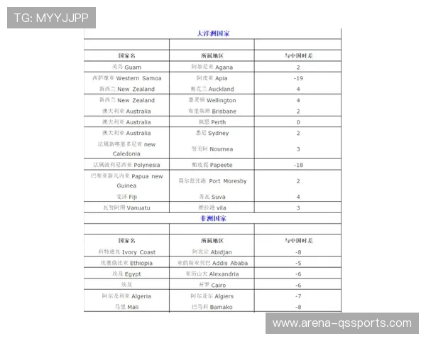 全球球星足球鞋码对照表 轻松找到你的合适尺码