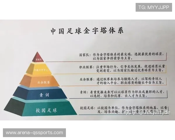 全球足球星级评定标准深度解析及球员等级划分体系解析